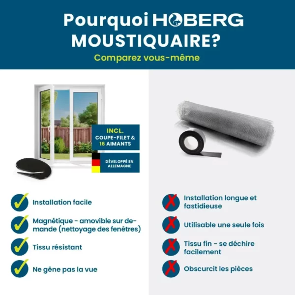 Moustiquaire magnétique aimantée pour fenêtre (150x130cm max) – Image 8