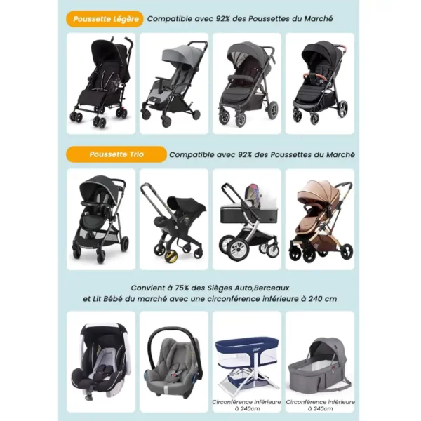moustiquaire pour poussette universelle