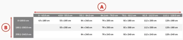 moustiquaire pour velux sur-mesure